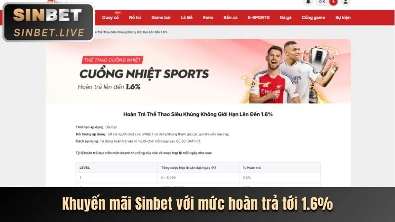 Ưu đãi nạp lần đầu GA65 Giftcode